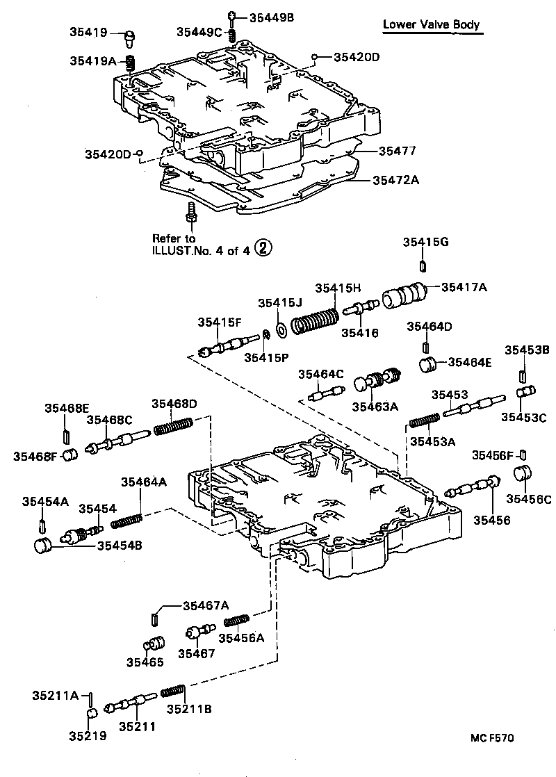 Figure MCF570