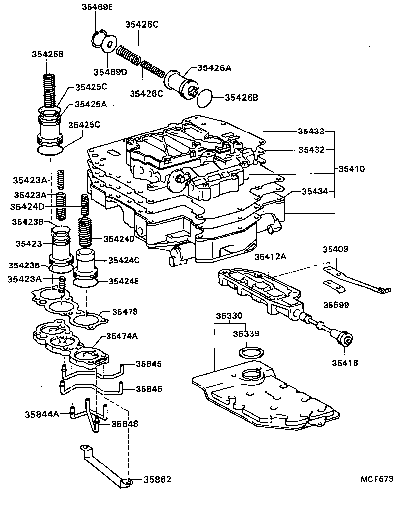 Figure MCF573