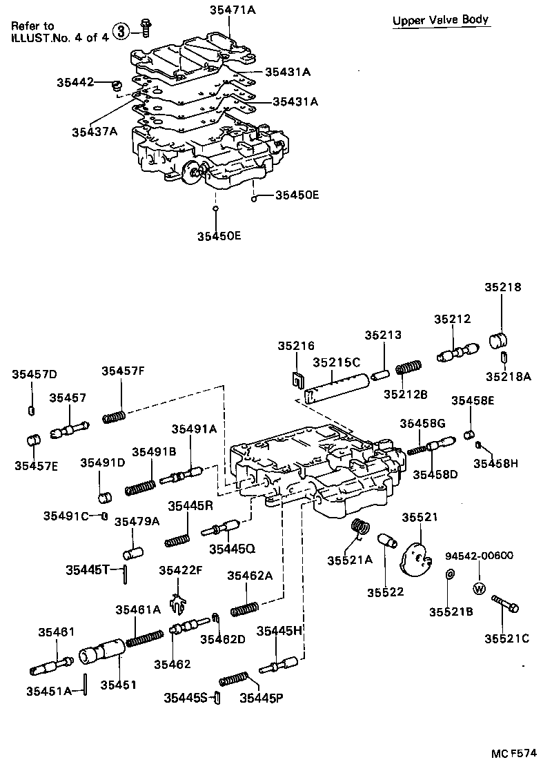 Figure MCF574