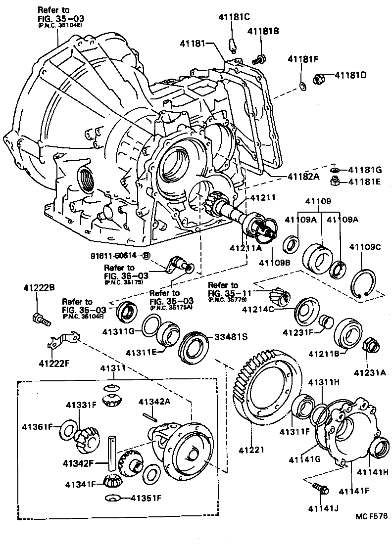 Figure MCF576