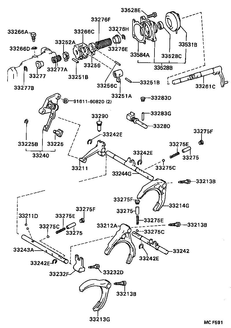 Figure MCF591