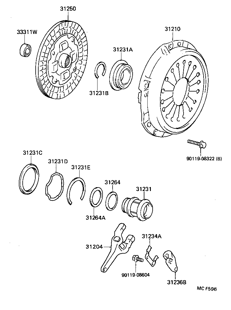 Figure MCF596