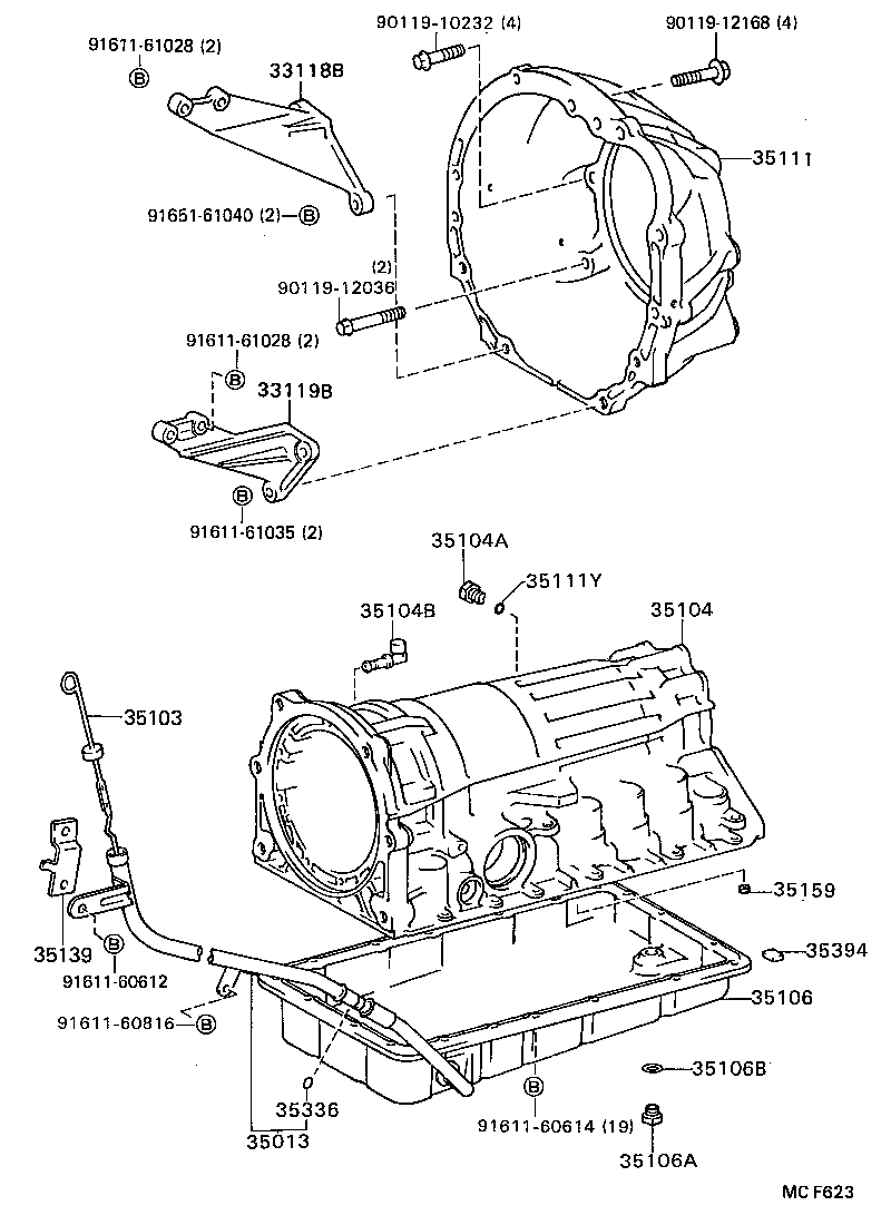 Figure MCF623