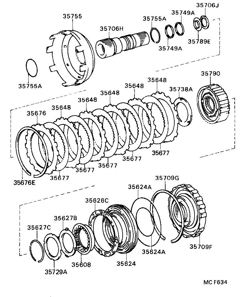 Figure MCF634