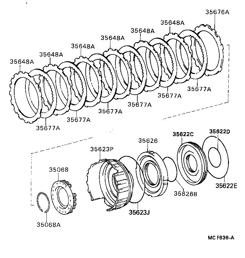 Figure MCF636A