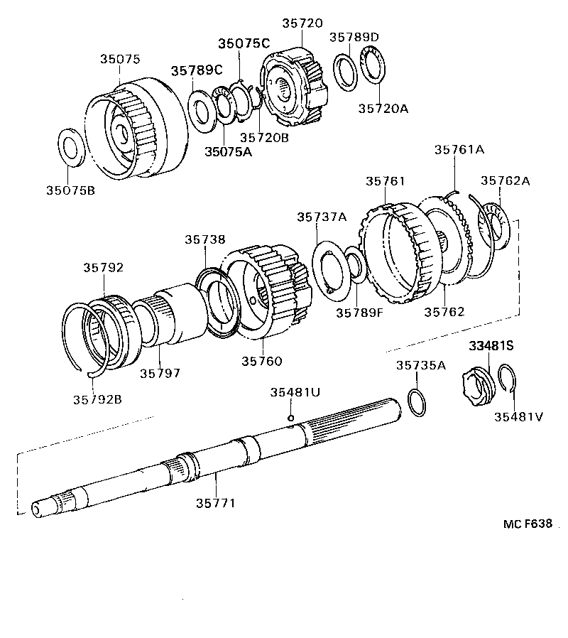 Figure MCF638