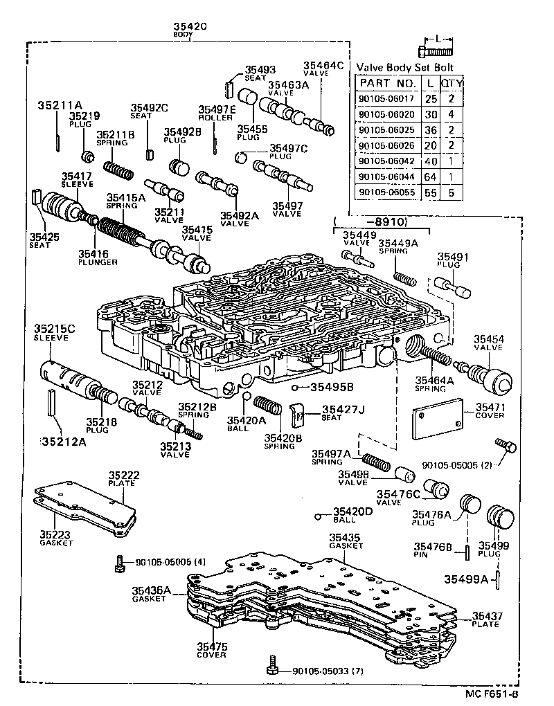 Figure MCF651B