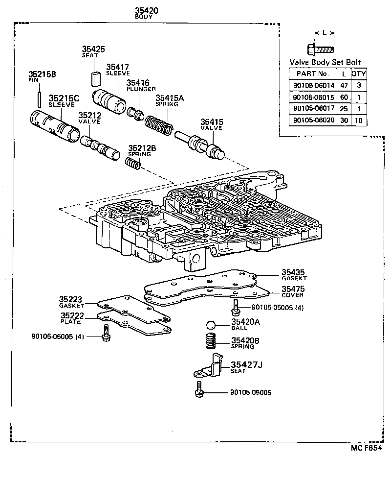 Figure MCF654