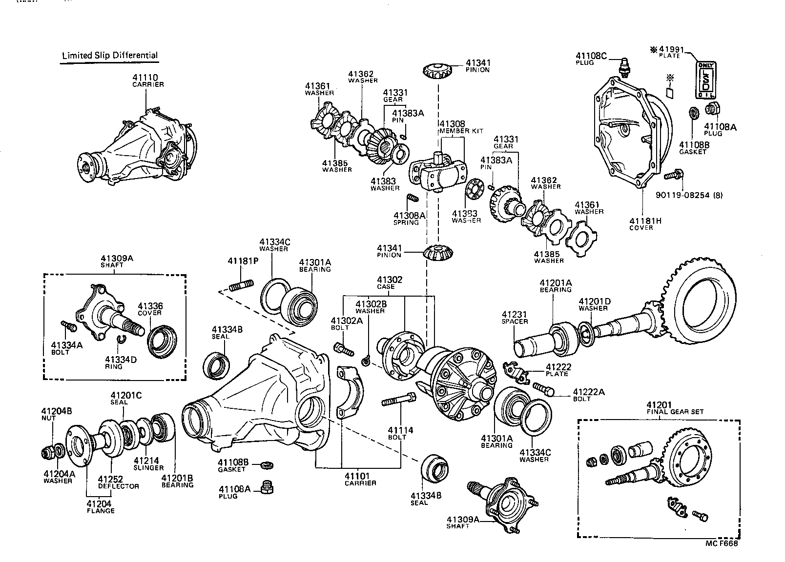 Figure MCF668
