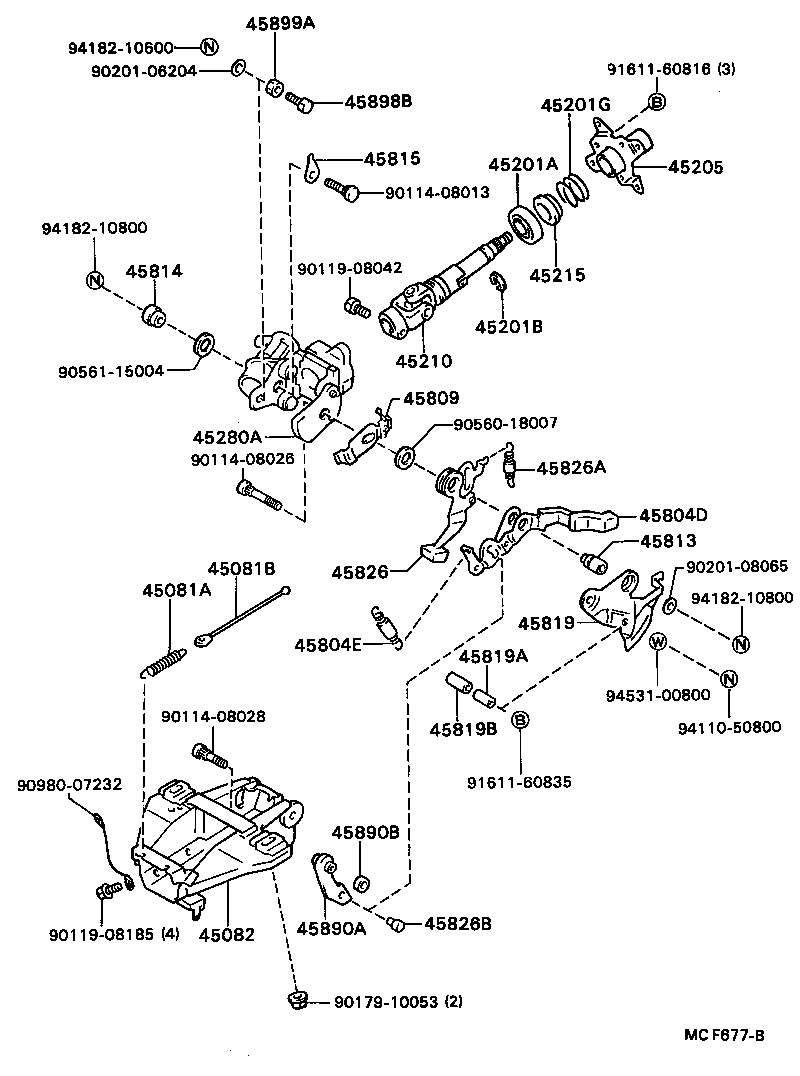 Figure MCF677B