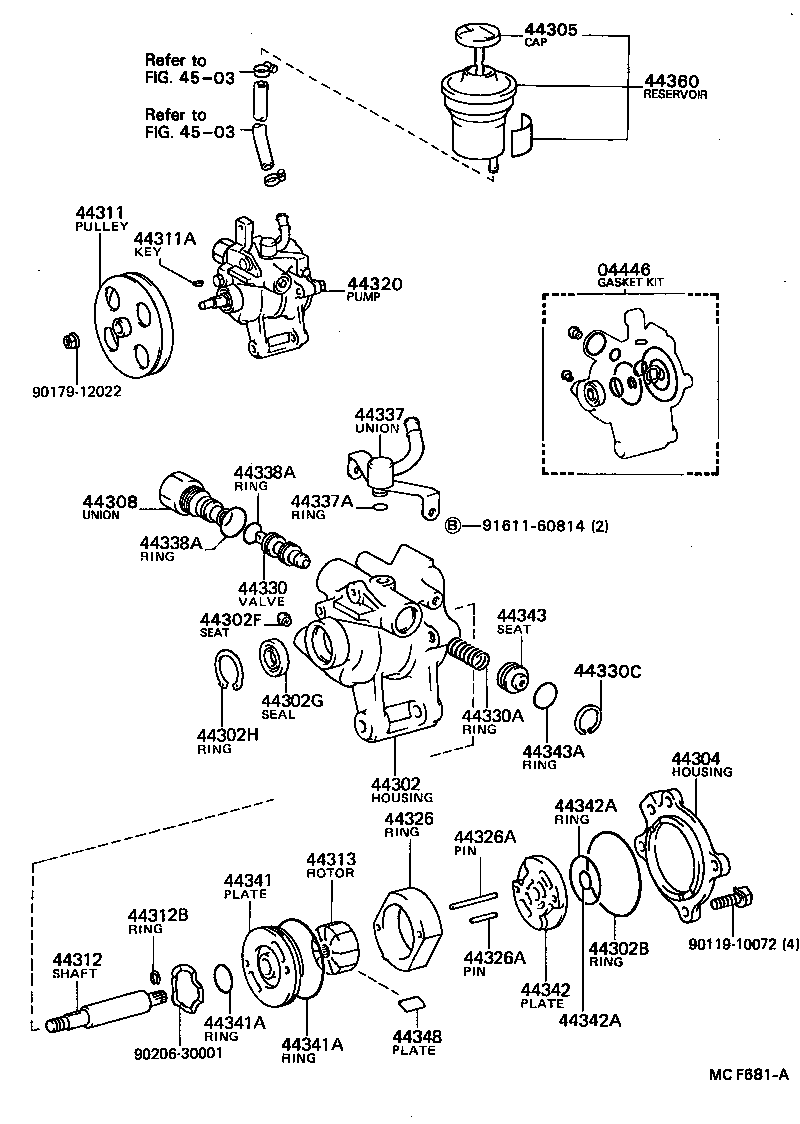 Figure MCF681A