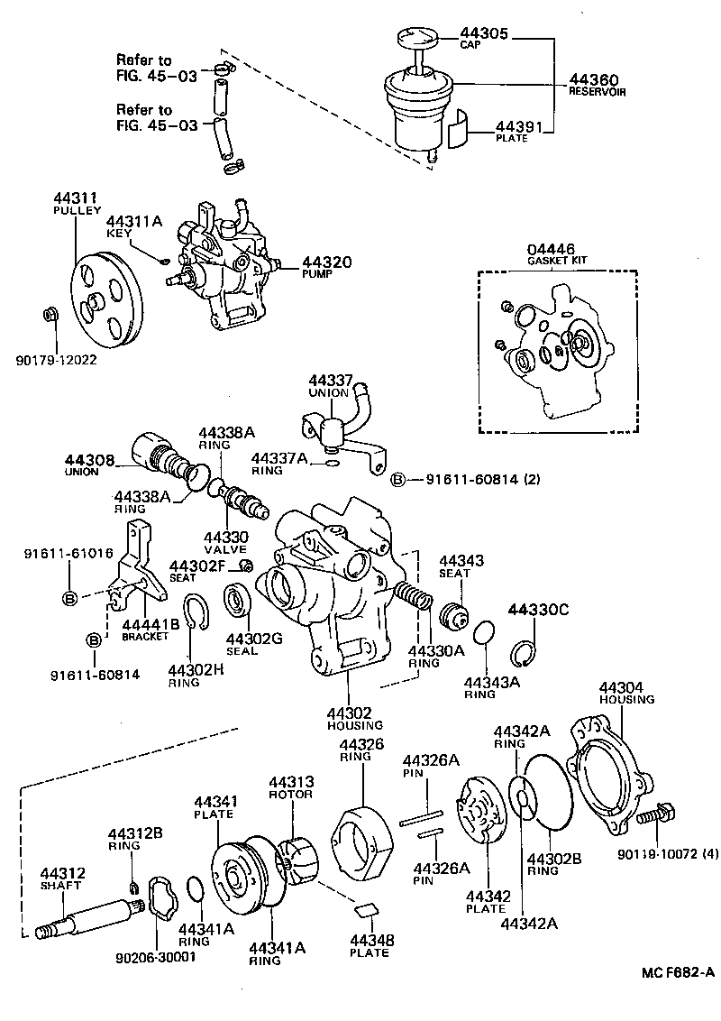 Figure MCF682A