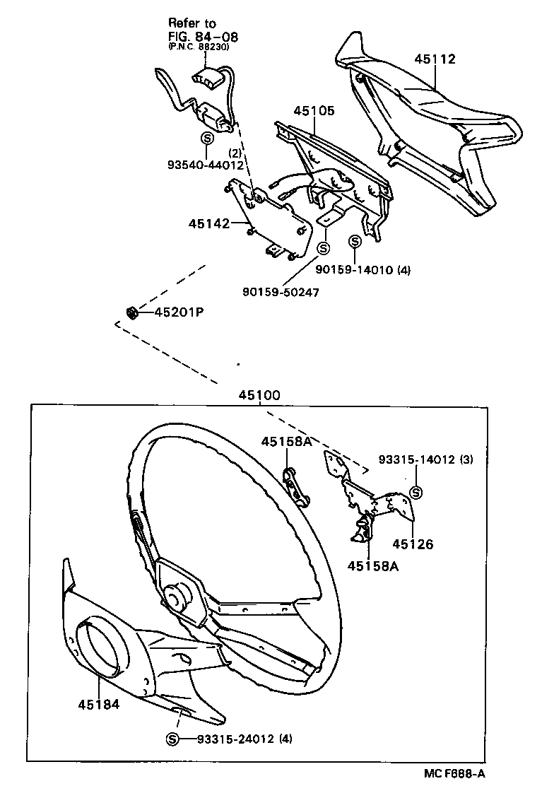 Figure MCF688A