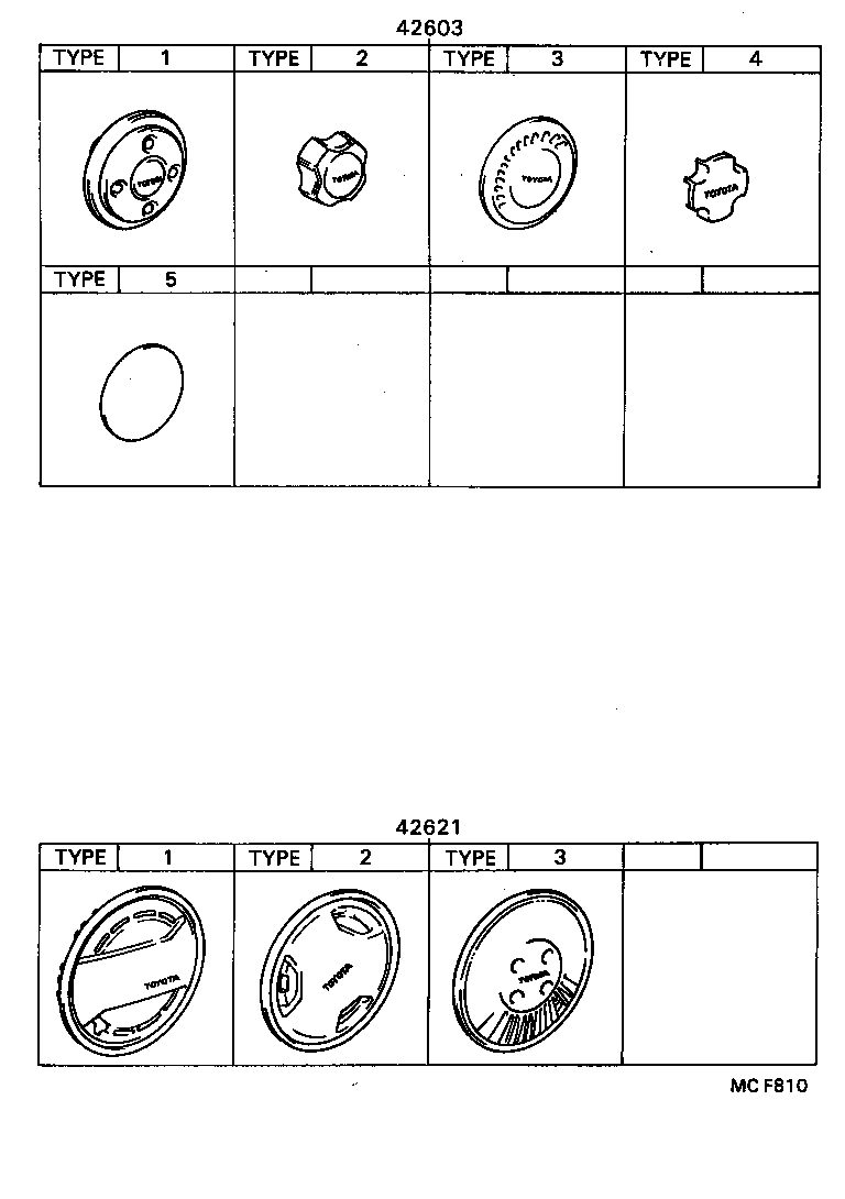 Figure MCF810