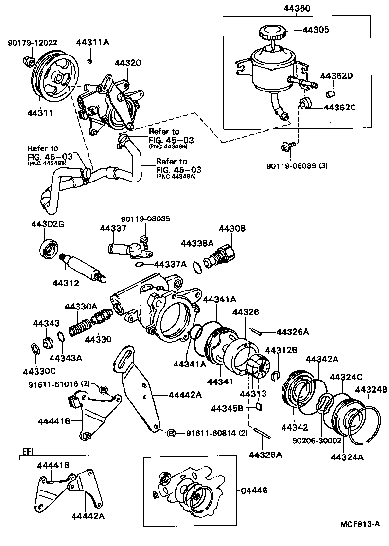 Figure MCF813A