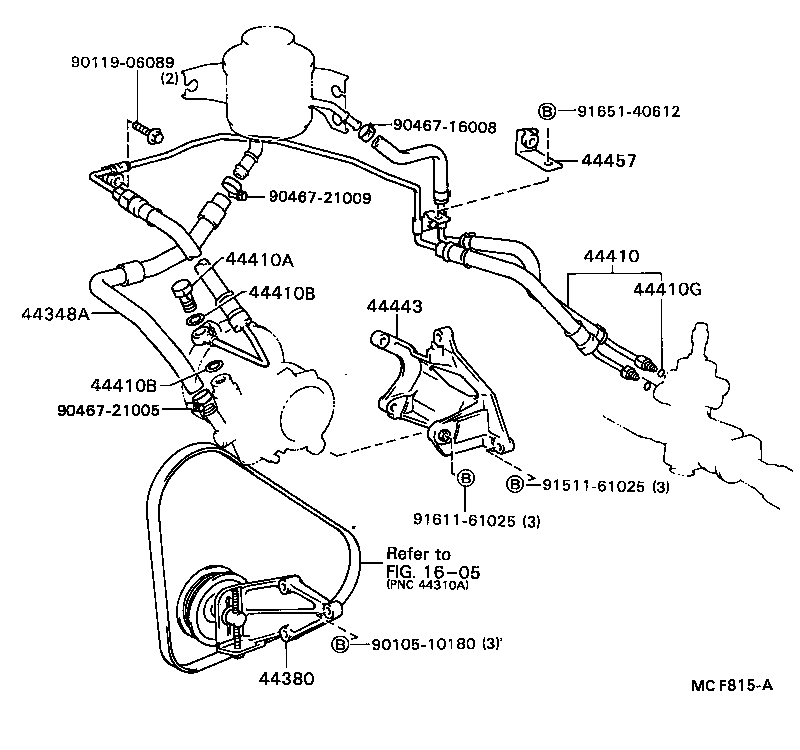 Figure MCF815A