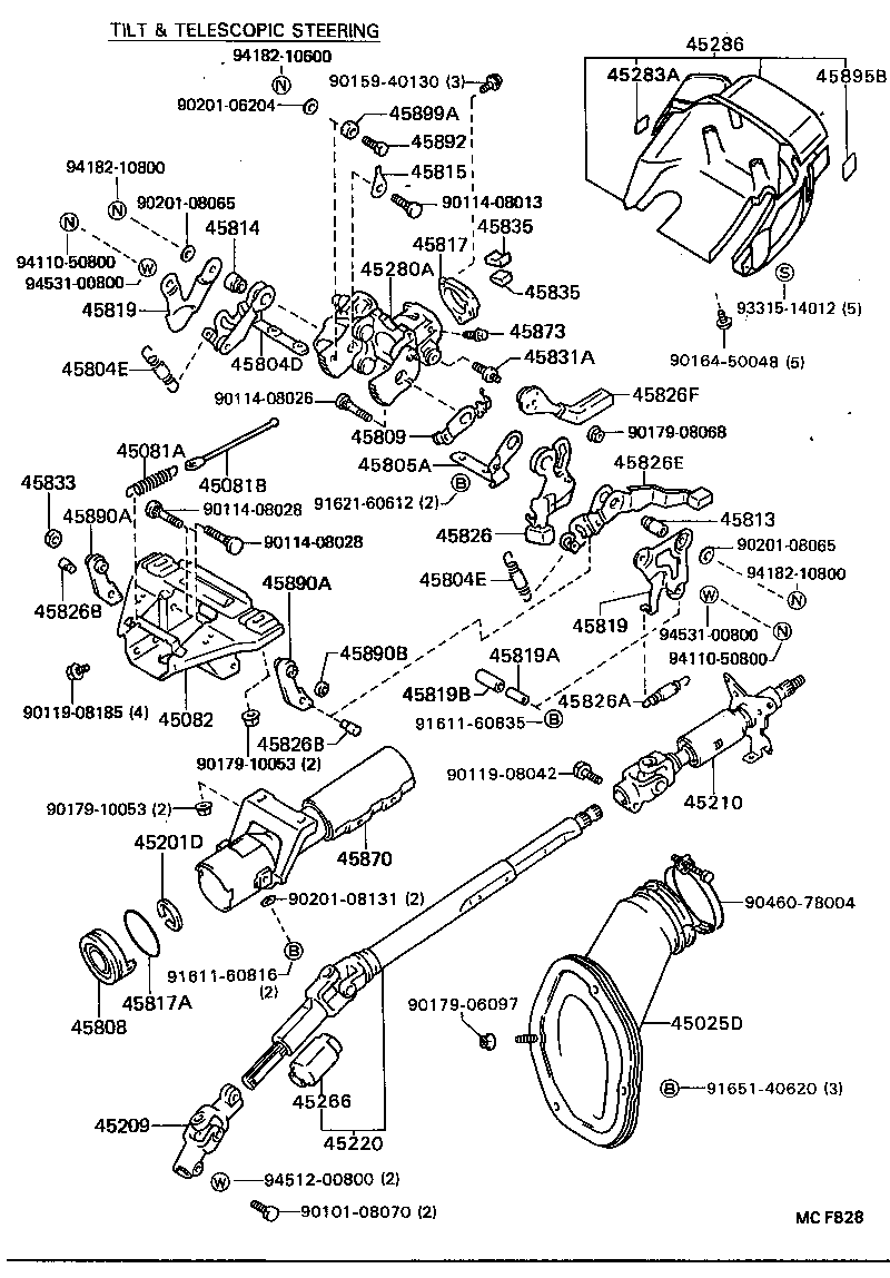 Figure MCF828