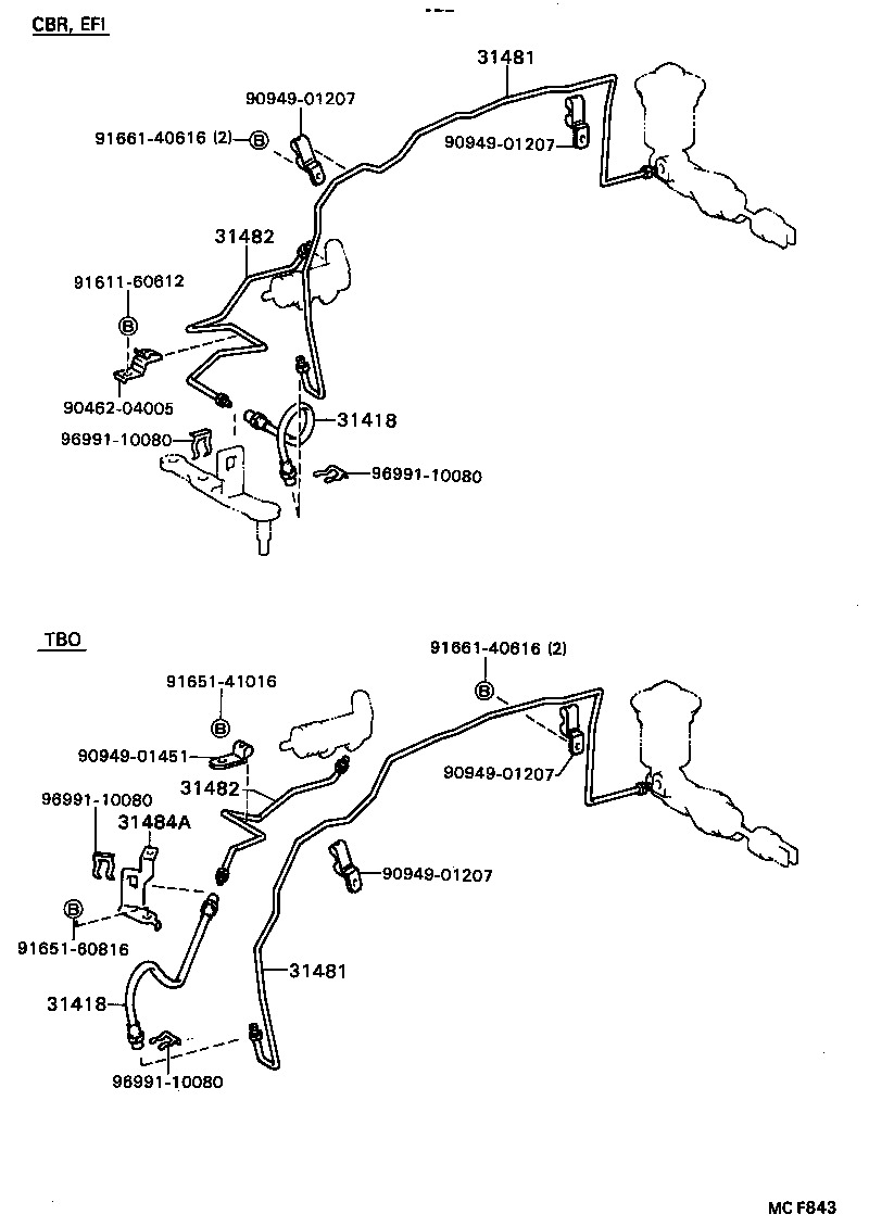 Figure MCF843