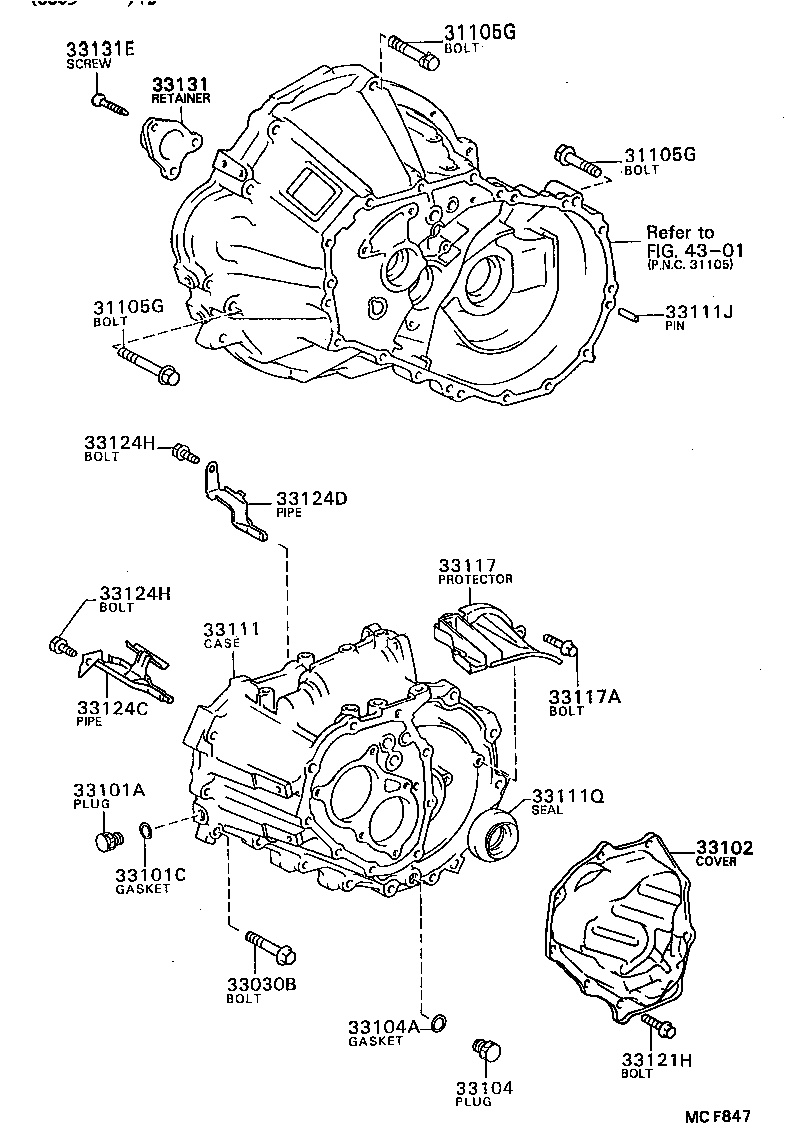 Figure MCF847