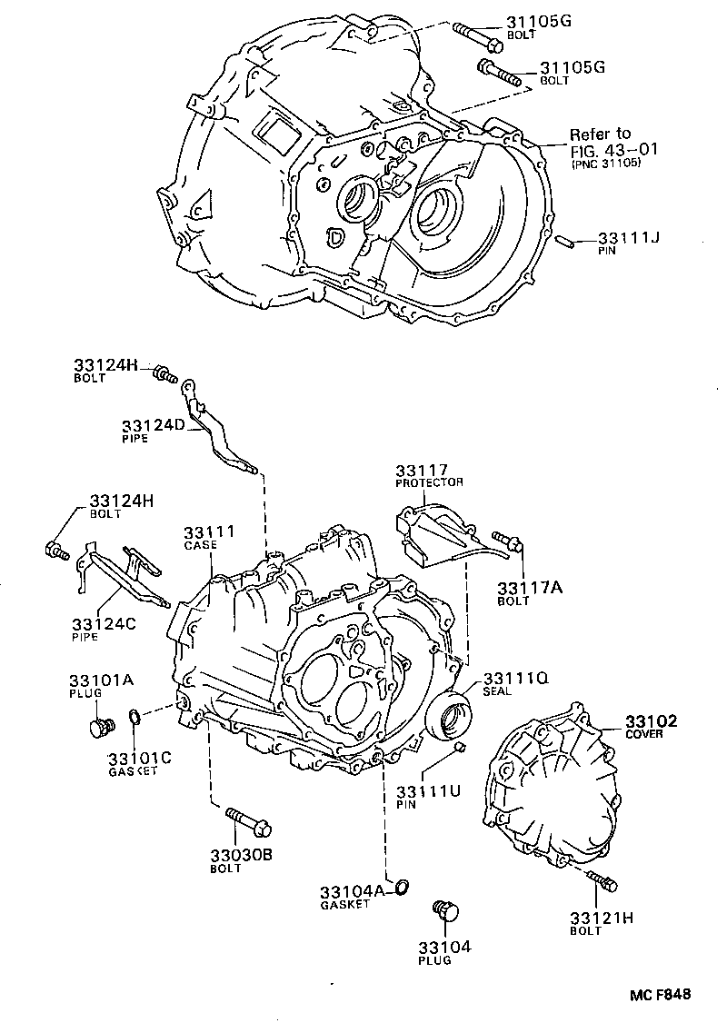 Figure MCF848