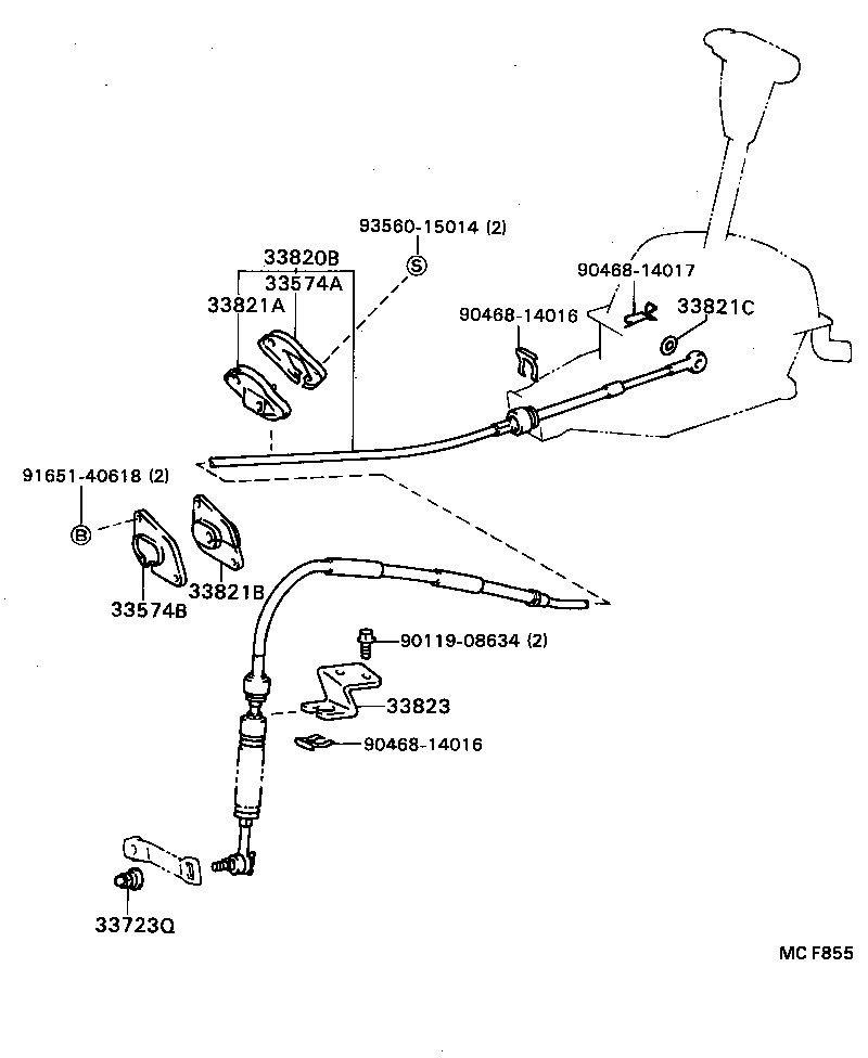 Figure MCF855