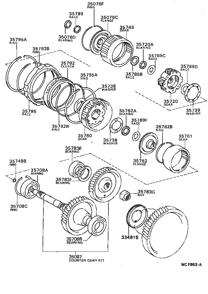Figure MCF862A