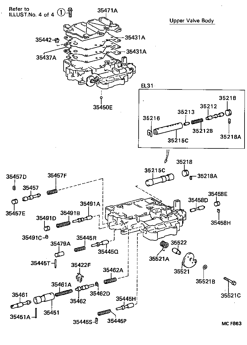 Figure MCF863