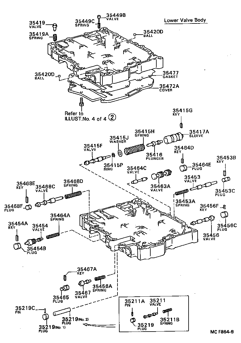 Figure MCF864B