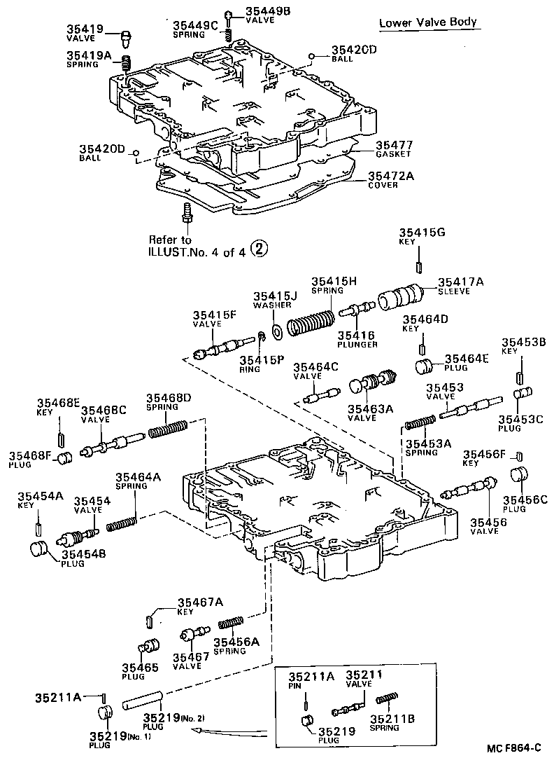 Figure MCF864C