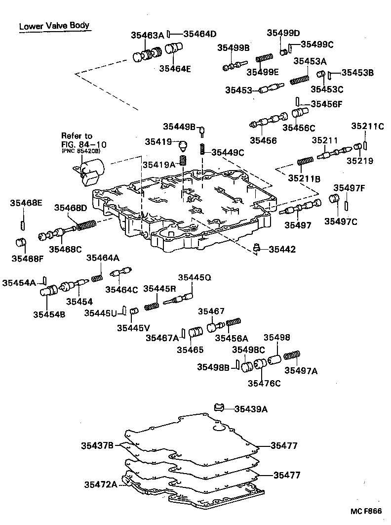 Figure MCF866