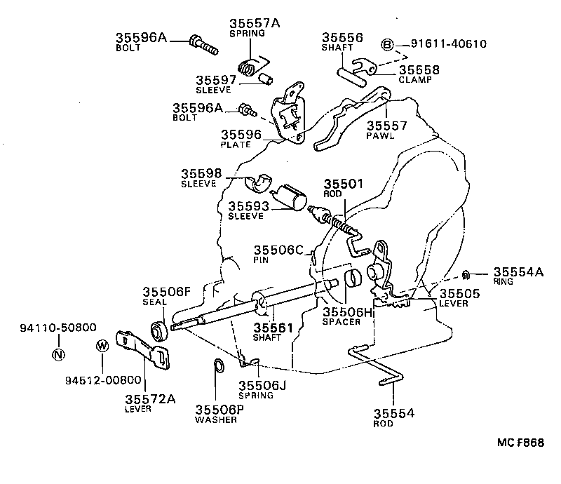Figure MCF868