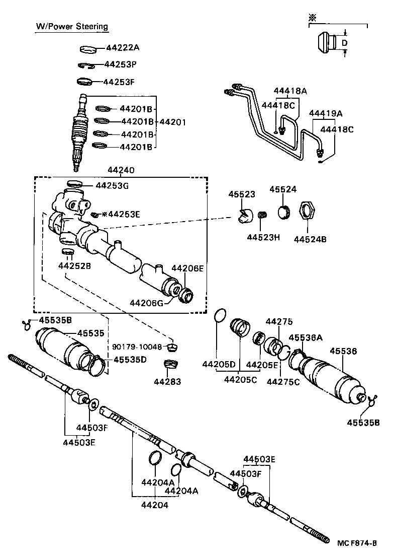 Figure MCF874B