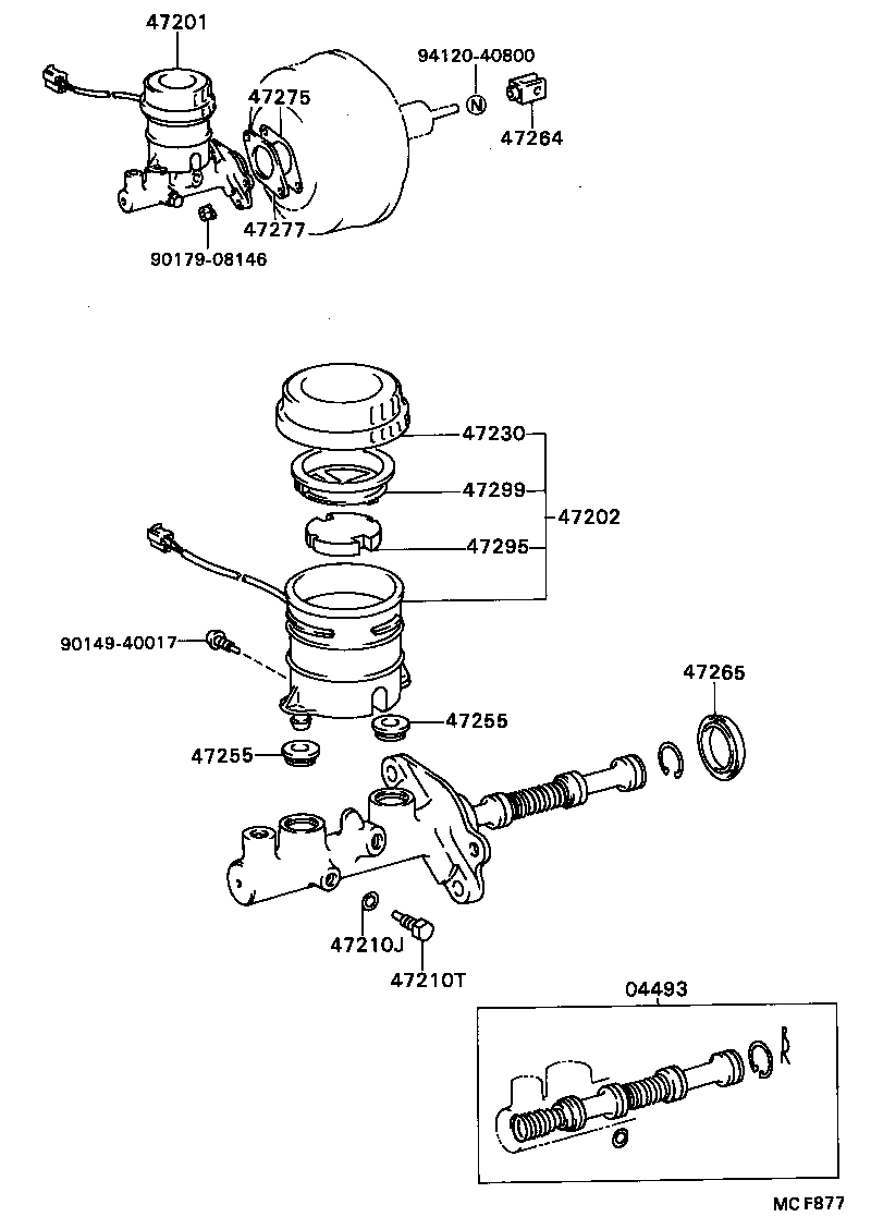 Figure MCF877