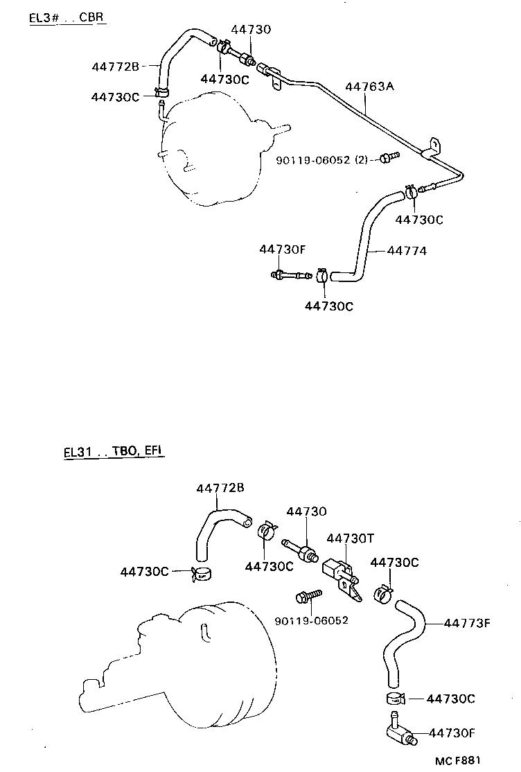 Figure MCF881