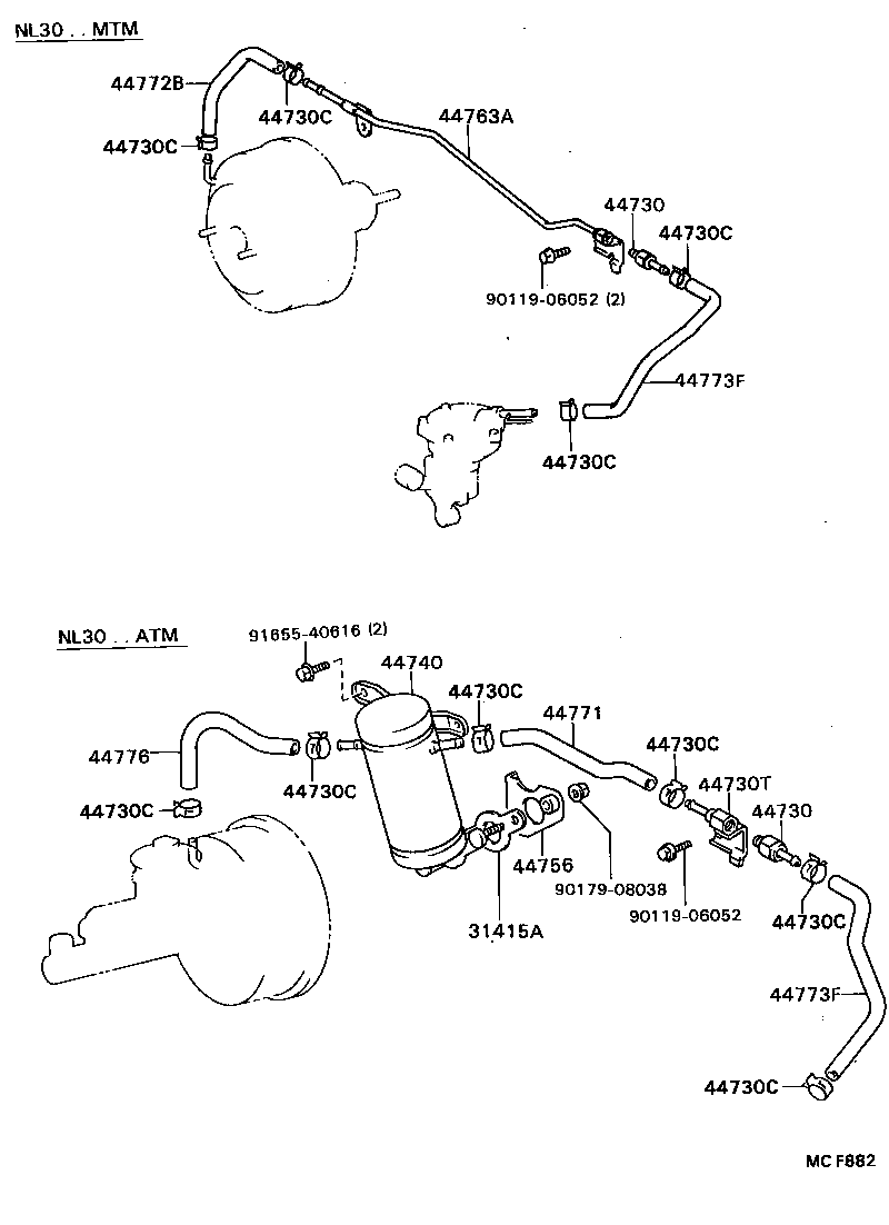 Figure MCF882