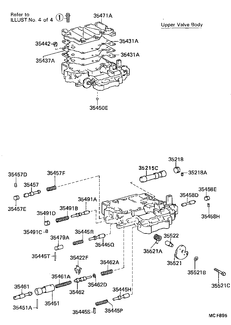 Figure MCF895