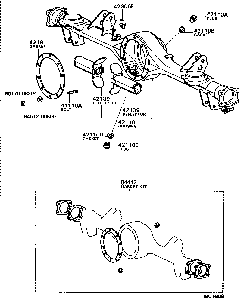 Figure MCF909