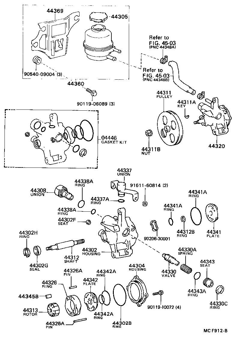 Figure MCF912B