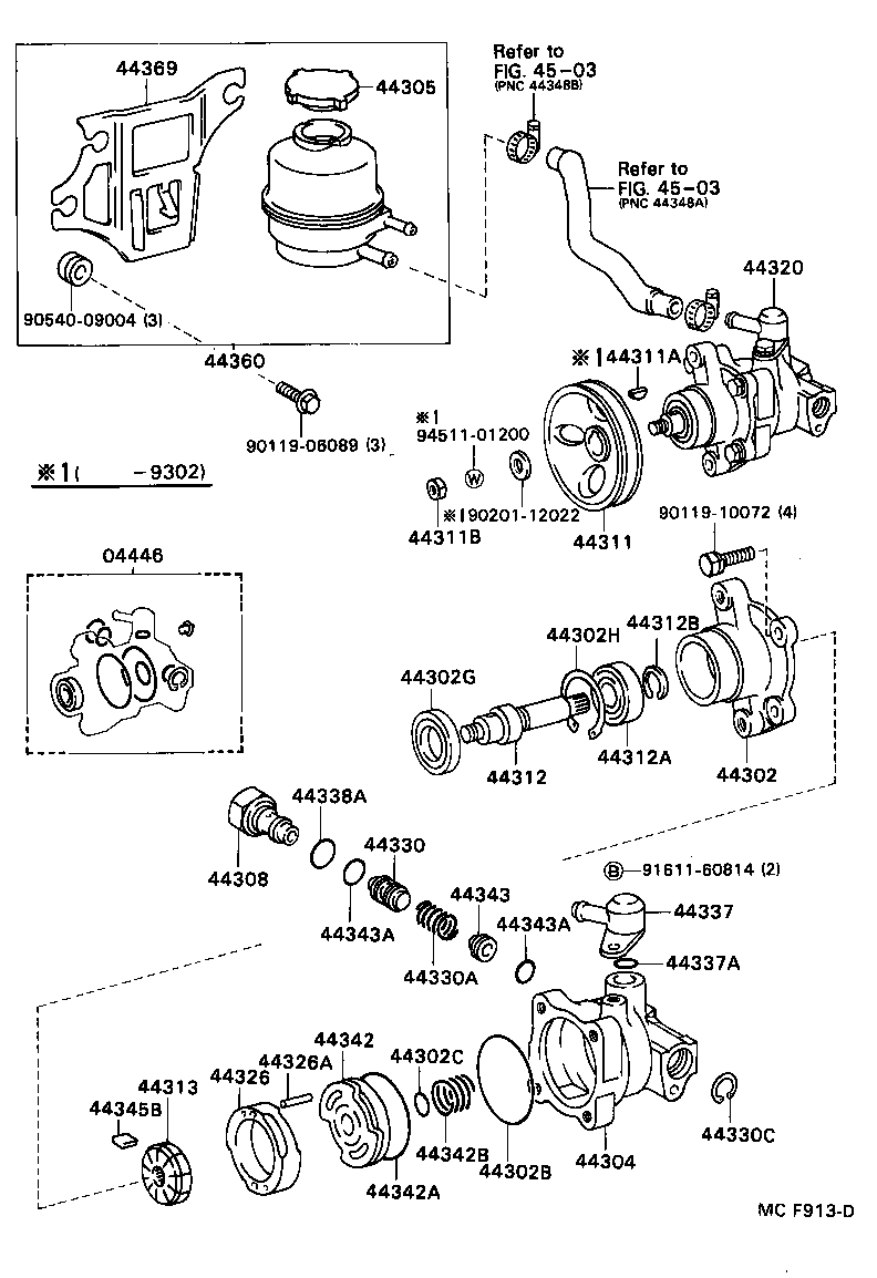 Figure MCF913D