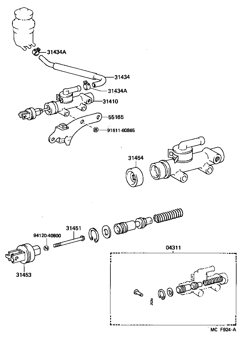 Figure MCF924A
