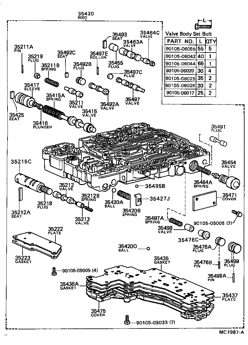 Figure MCF987A
