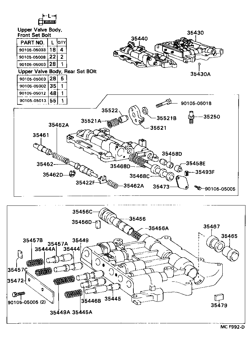 Figure MCF992D