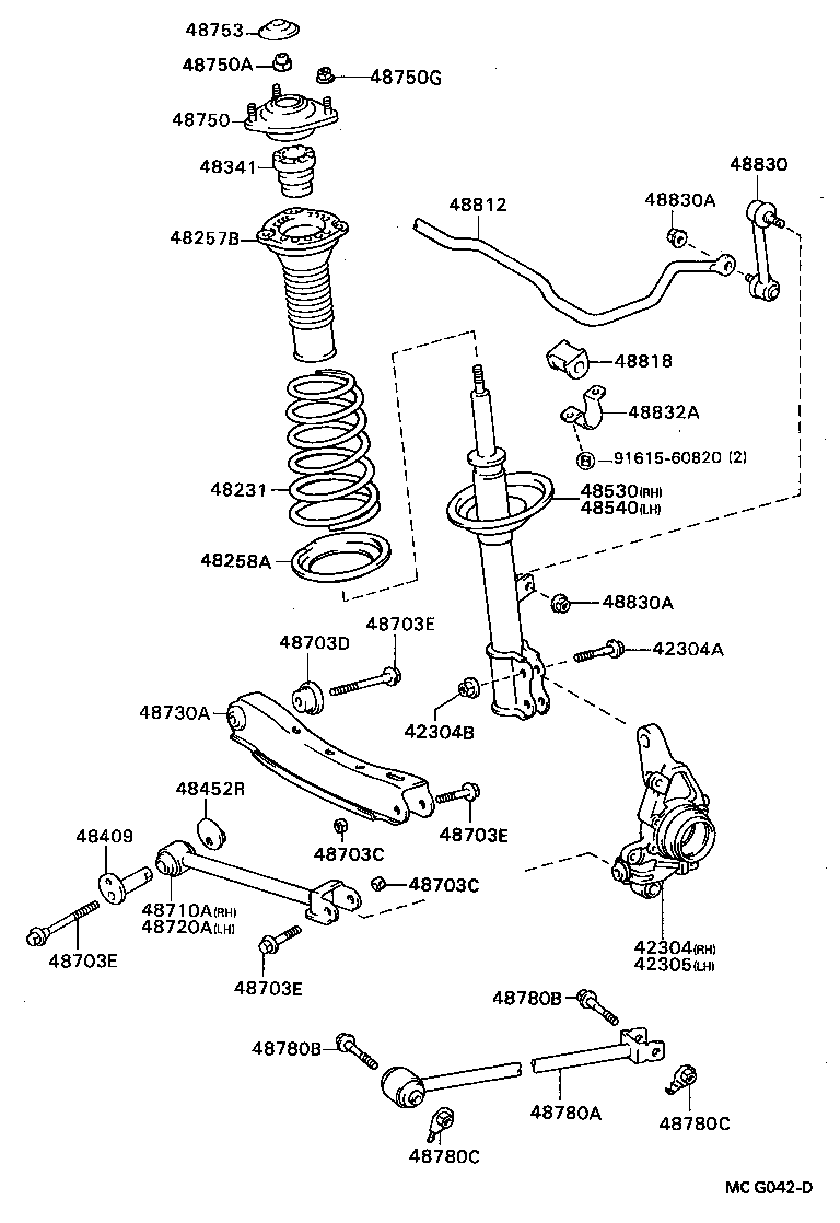 Figure MCG042D