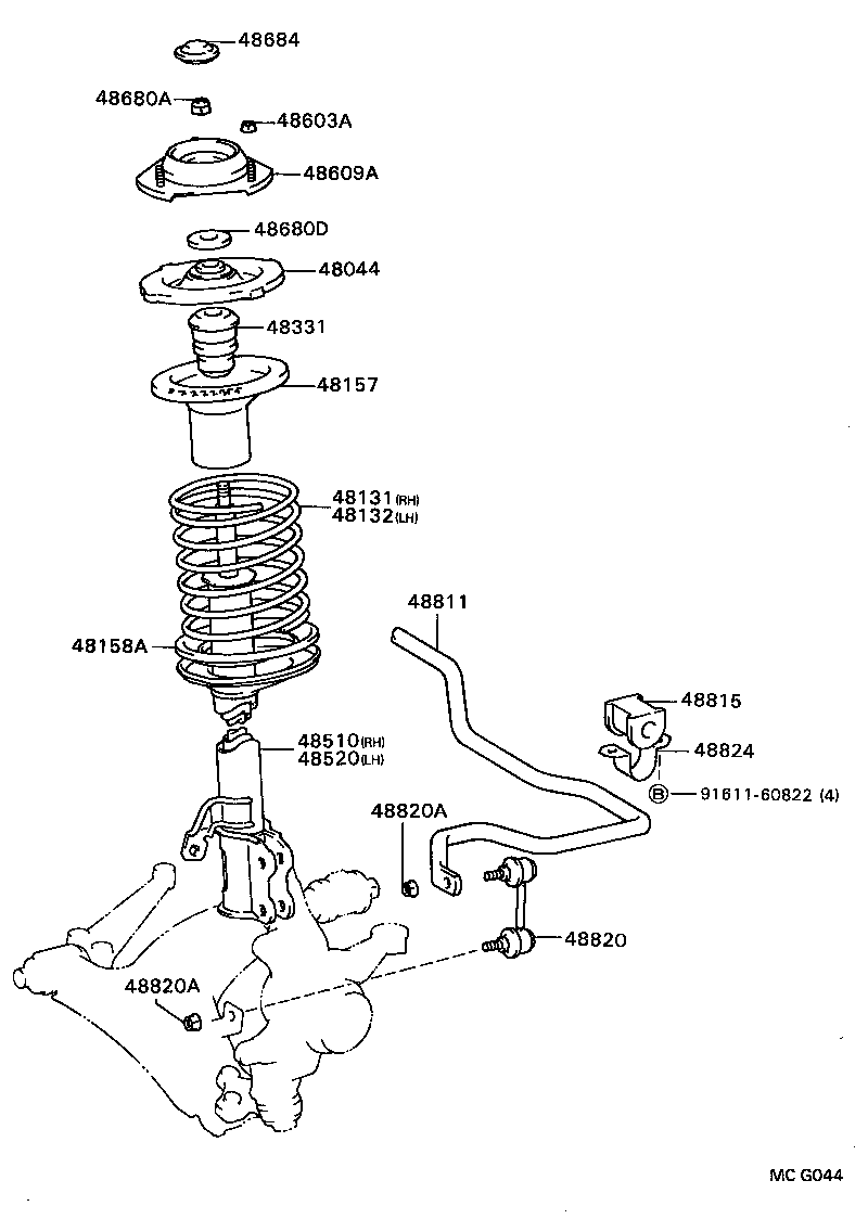 Figure MCG044
