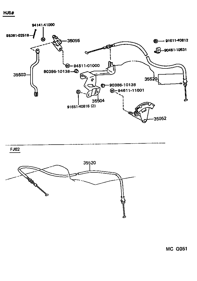 Figure MCG051