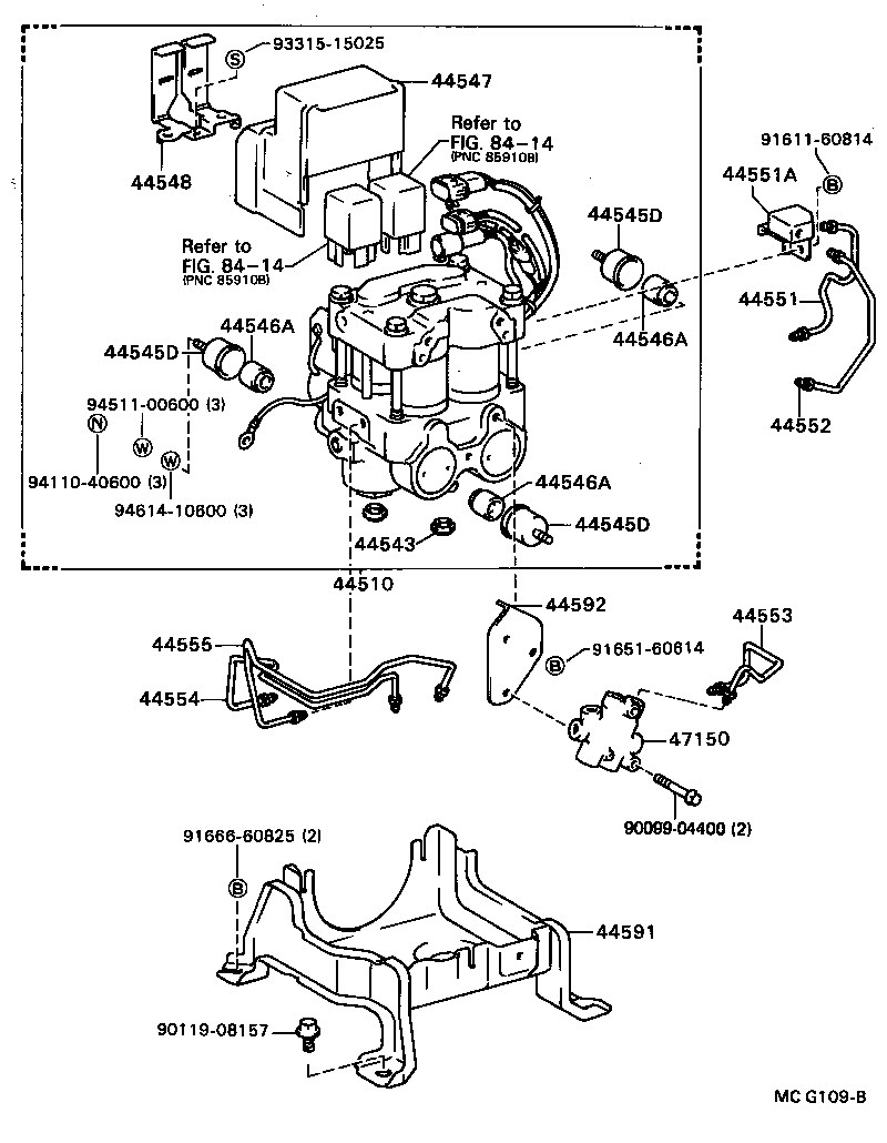 Figure MCG109B