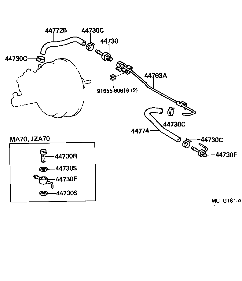 Figure MCG181A