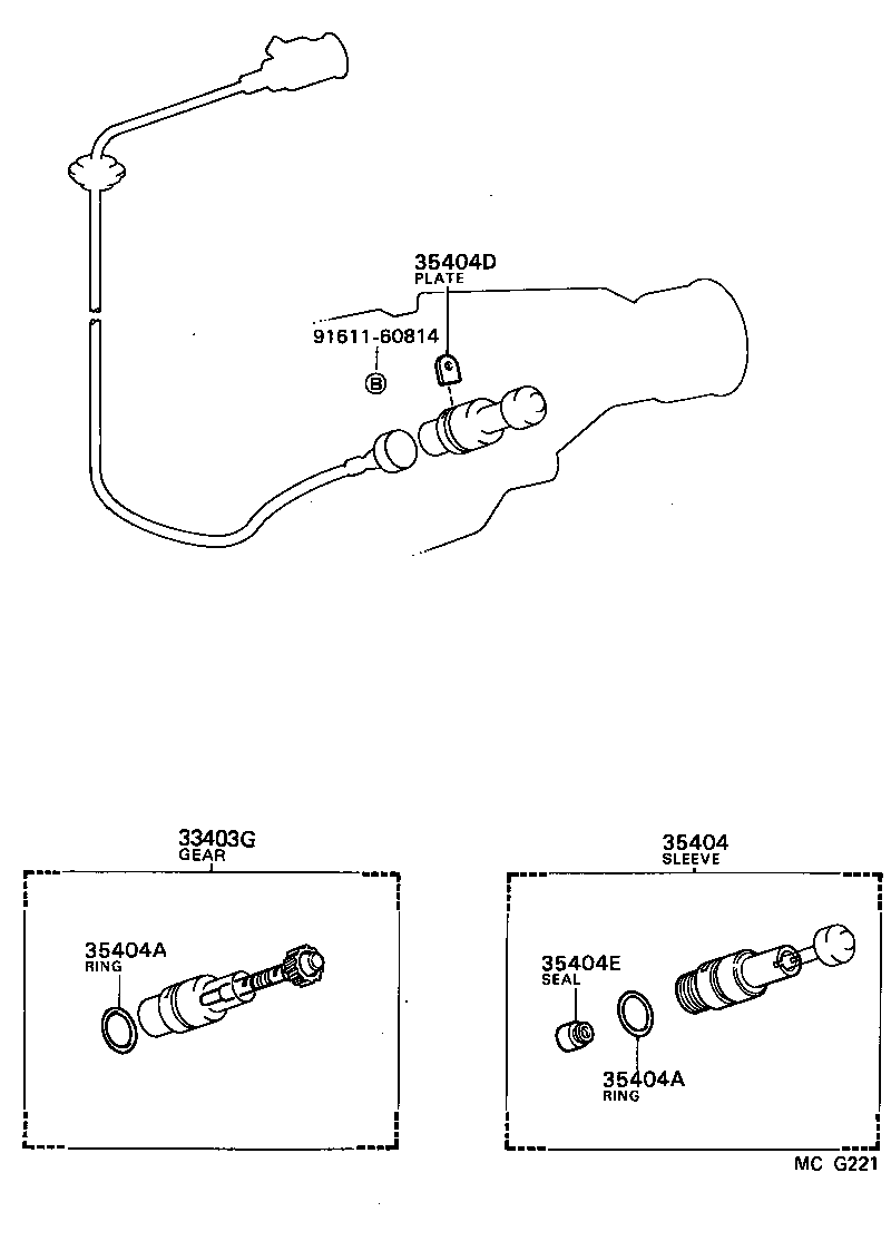 Figure MCG221