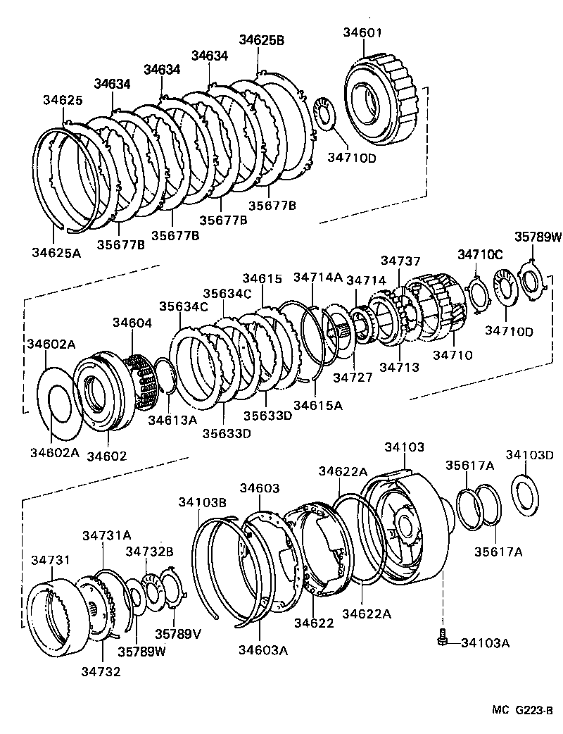 Figure MCG223B