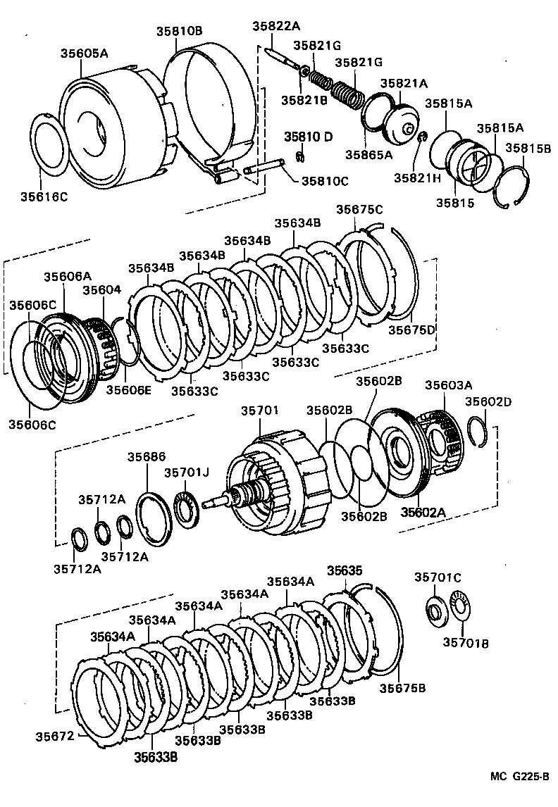 Figure MCG225B